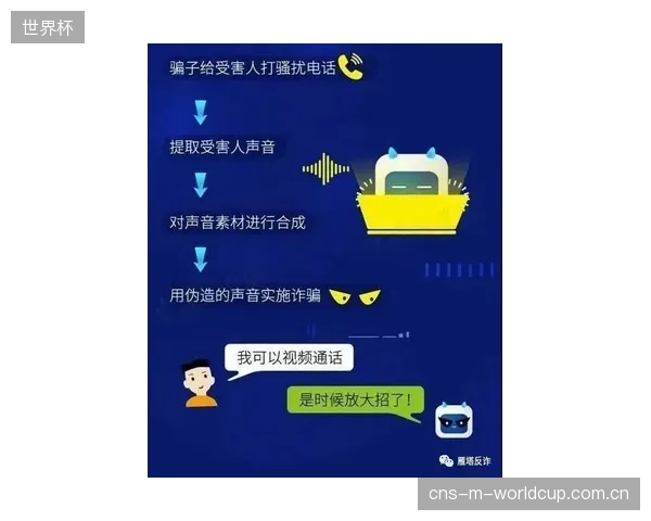 视频流的后端结构化分析已成过去，NPU前置实现人脸特征码即时对齐